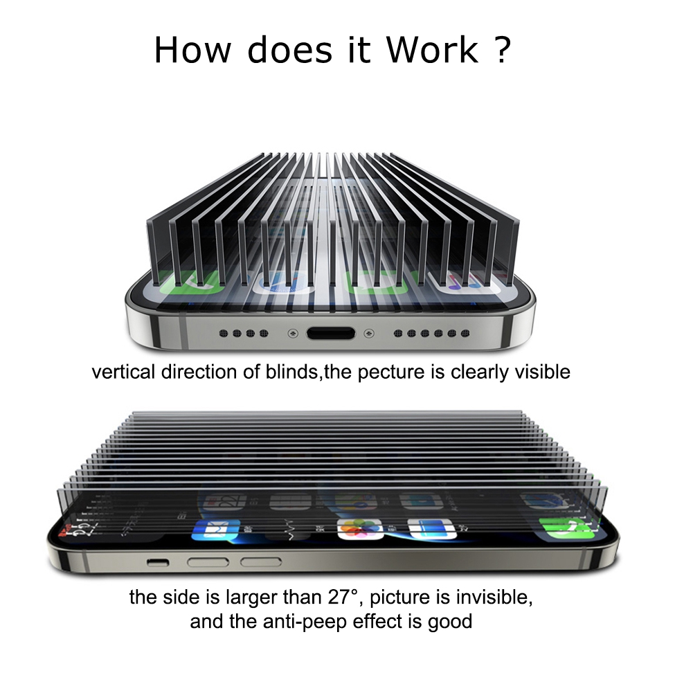 How to Safely Remove a UV Screen Protector